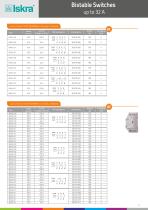 Bistable switch - 4