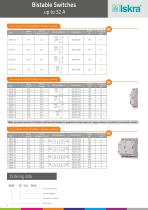 Bistable switch - 5