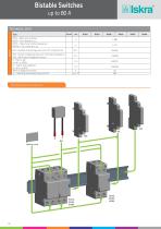 Bistable Switches - 19