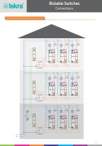 Bistable Switches - 24