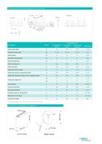 Capacitors for electronics - 11