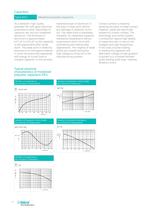 Capacitors for electronics - 16