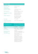 Capacitors for electronics - 18