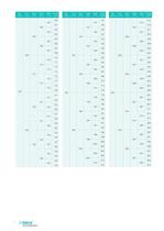 Capacitors for electronics - 6