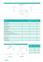 Capacitors for Use in Electronics - 10