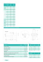 Capacitors for Use in Electronics - 12