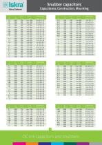 DC link capacitors and snubbers - 10