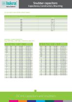 DC link capacitors and snubbers - 9