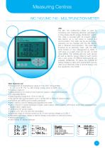 Electrical measuring instruments - 8