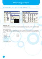 Electrical measuring instruments - 9