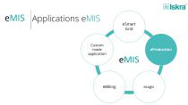 eMis - 13