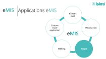 eMis - 17