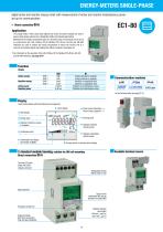 Energy meters - 13