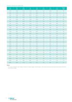 Induction heating capacitors - 10