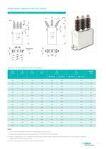 Induction heating capacitors - 19