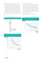 Low voltage pfc - 12