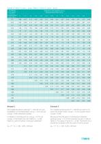 Low voltage pfc - 7