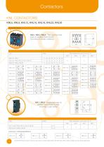 Low voltage switchgear - 15