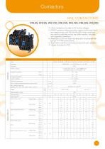 Low voltage switchgear - 20