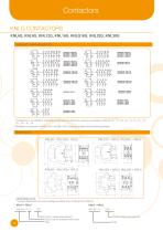 Low voltage switchgear - 23