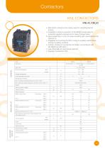 Low voltage switchgear - 24