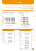 Low voltage switchgear - 6