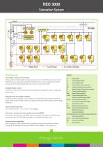 NEO3000 Substation System - 4