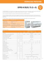 Overvoltage protection - 15