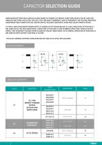 POWER ELECTRONIC CAPACITORS - 2