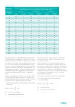 Power Factor Correction Banks - 11