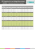 Power Factor Correction Equipment - 15