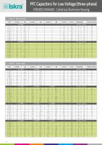 Power Factor Correction Equipment - 18