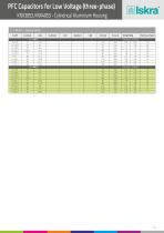 Power Factor Correction Equipment - 21