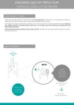 QoS OF TRIPLE PLAY SERVICES OVER LTE NETWORK SOLUTIONS TH - 5