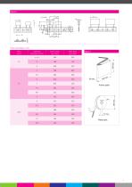 Radio Interference Suppression Components - 9