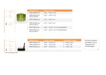 Newsteo Catalogue, all our products-6