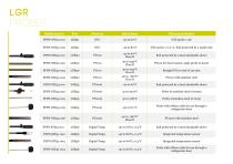 Newsteo Catalogue, all our products-8