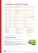 Newsteo LGS & LGW - 2