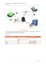 White Paper - WIRELESS SENSOR NETWORK ?NEWSTEO SOLUTIONS - 7