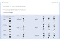 Process and Control Valves - 5