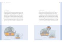 Product Overview Mass Flow Controller for Gases - 7