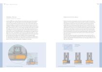 Product Overview Mass Flow Controller for Gases - 8