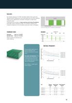 Our general catalog-13