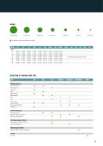 Our general catalog-9