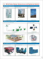 Products and services catalogues-7