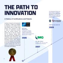 Sir Meccanica catalog-10