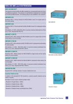 Avionic Test System - 11