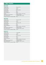Combination Wave Test System-11