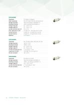 Electrostatic Discharge Testing - 12