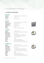 Electrostatic Discharge Testing - 16